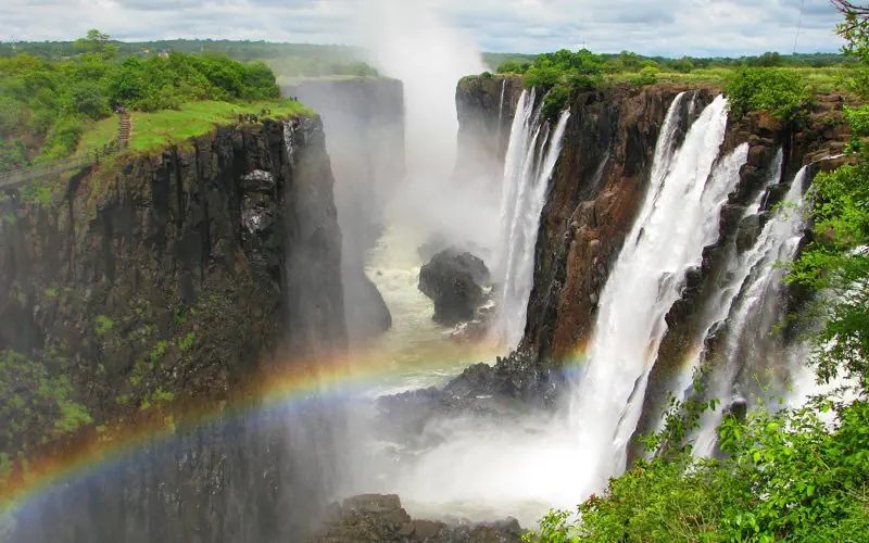 Zimbabwe